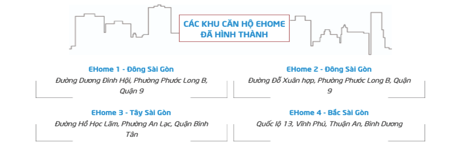 Căn Hộ Ehome Southgate Waterpoint Nam Long